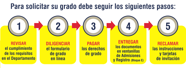 MEDICINA_POSGRADOS